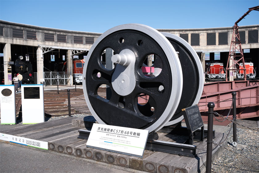 蒸気機関車の動輪